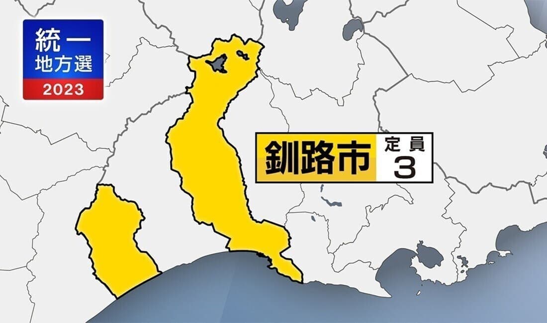 定員「1」減で激戦に 道議会議員選挙 釧路市選挙区
