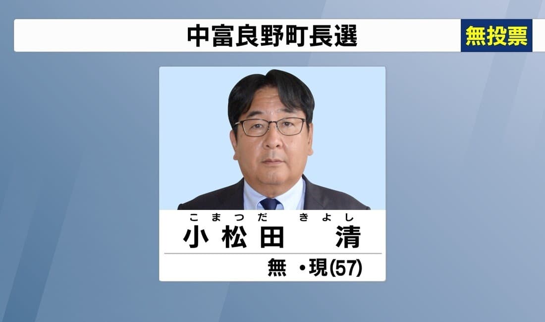 2023年8月 中富良野町長選挙 現職・小松田氏が無投票で再選 選挙は3回連続で無投票
