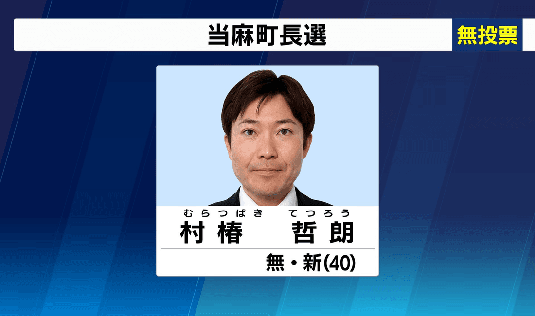2020年1月 当麻町長選挙 新人・村椿氏が無投票で初当選 5期務めた菊川氏は引退