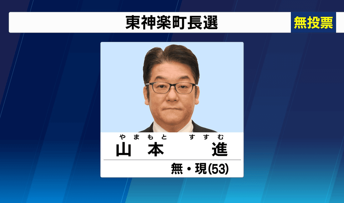 2020年1月 東神楽町長選挙 現職・山本氏が無投票で3選