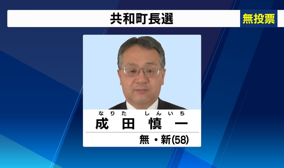 2021年4月 共和町長選挙 新人・成田氏が無投票で初当選 6期務めた現職は引退