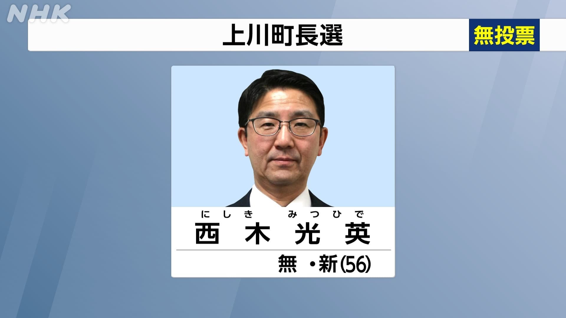 2024年4月 上川町長選挙 新人・西木氏が無投票で初当選  選挙は７回連続で無投票
