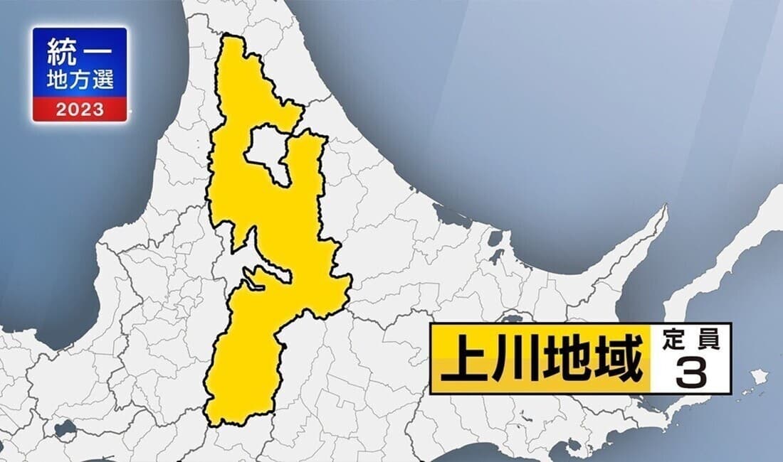 現職に新人3人が挑む激しい選挙戦に 道議会議員選挙 上川地域選挙区