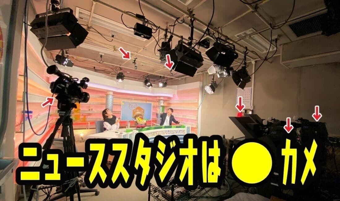 NHK 野原 帯広局 スタジオは何カメ？