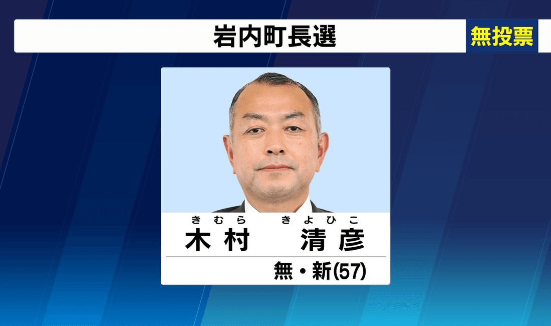 2019年9月 岩内町長選挙 新人・木村氏が無投票で初当選 4期務めた上岡氏は引退