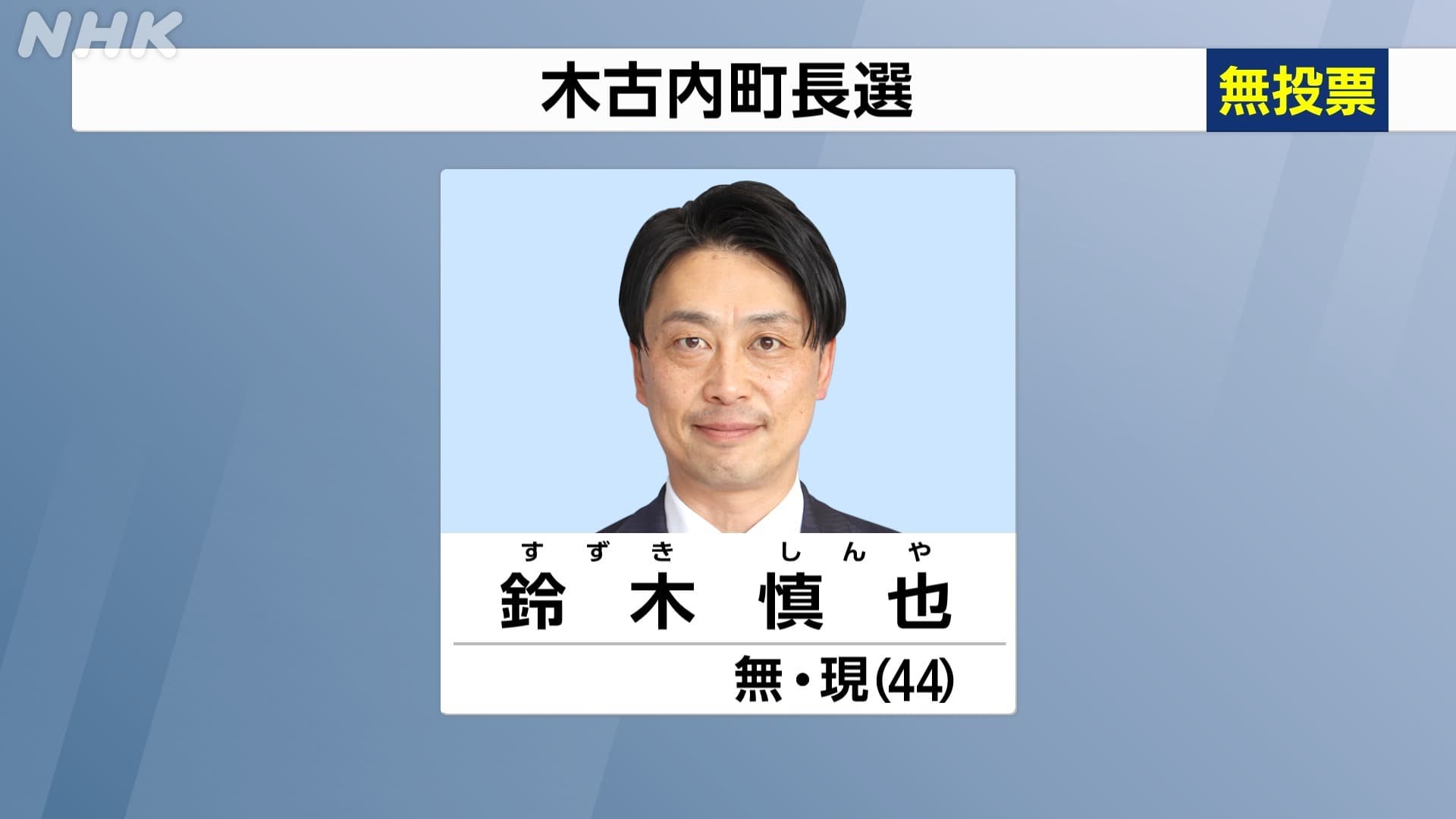 2024年4月 木古内町長選挙 現職・鈴木氏が無投票で再選