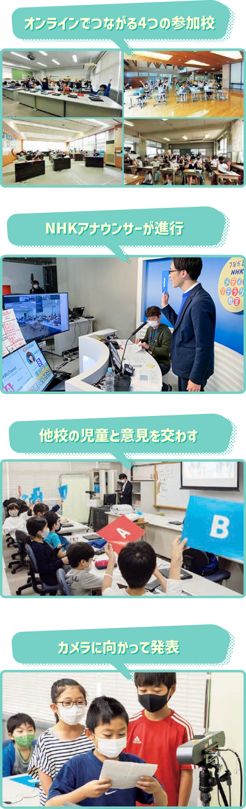 オンラインでつながる4つの参加校 NHKアナウンサーが進⾏ 他校の児童と意⾒を交わす カメラに向かって発表
