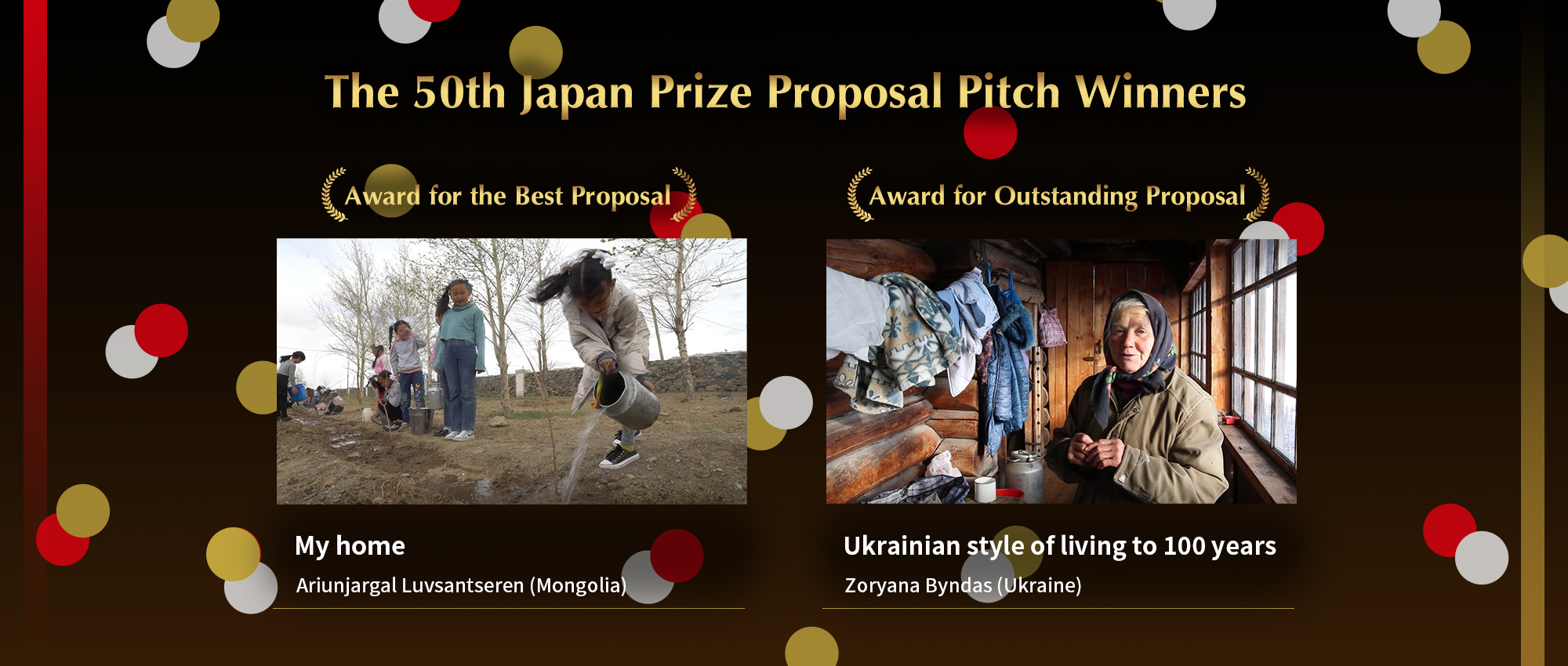 Here are the winners of the Proposal Pitch!