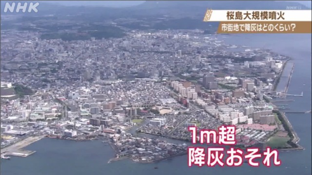 桜島で大規模噴火　そのとき市街地では何が？　
