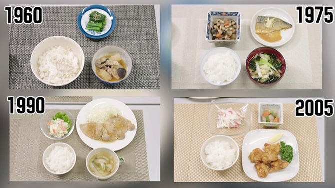 各時代の典型的な日本の家庭料理（東北大学での研究から）