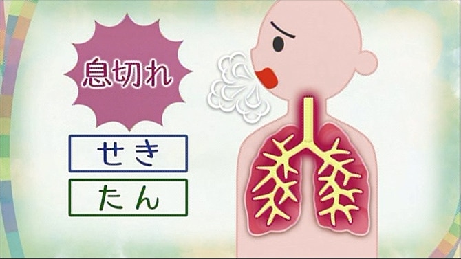 COPDの代表的な症状は、息切れ・せきやたん。
