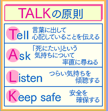 TALKの原則