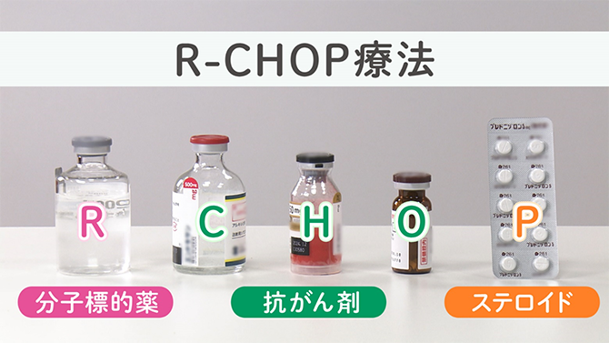 R-CHOP療法