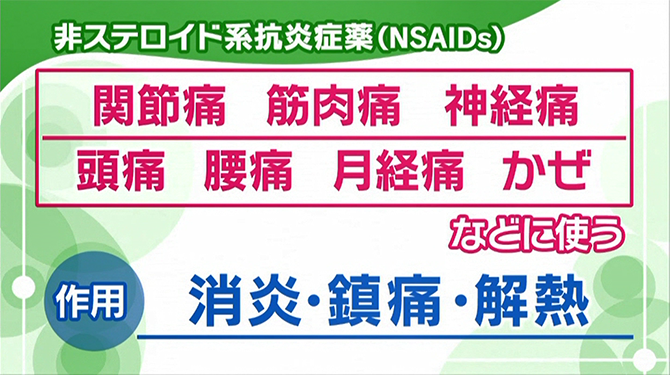 NHK健康チャンネルで確かな医療・健康情報を鎮痛薬・抗がん剤・降圧薬は腎臓に悪い？薬剤性腎障害を引き起こす薬