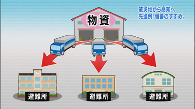震災の教訓　防災拠点備蓄基地を整備（４）