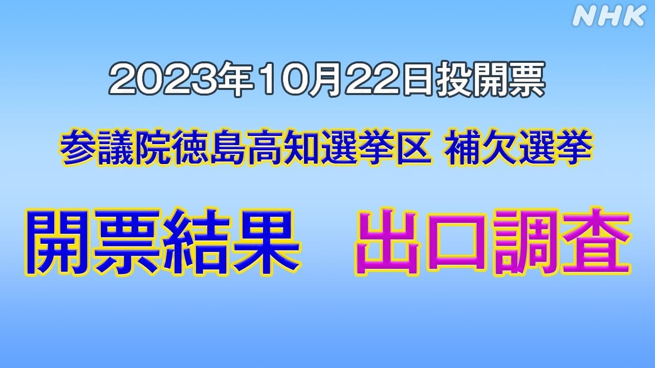 【参院補選2023・徳島高知】開票結果・出口調査・投票率を解説