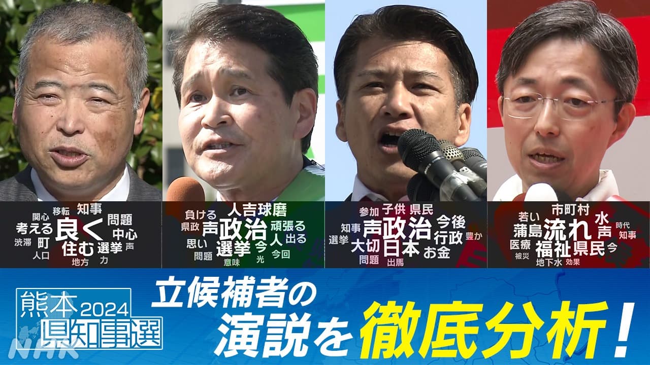 熊本県知事選挙 何を訴えた？立候補者の演説を徹底分析！