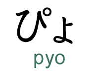 pyo