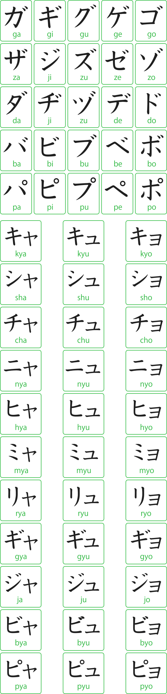 Katakana página 2