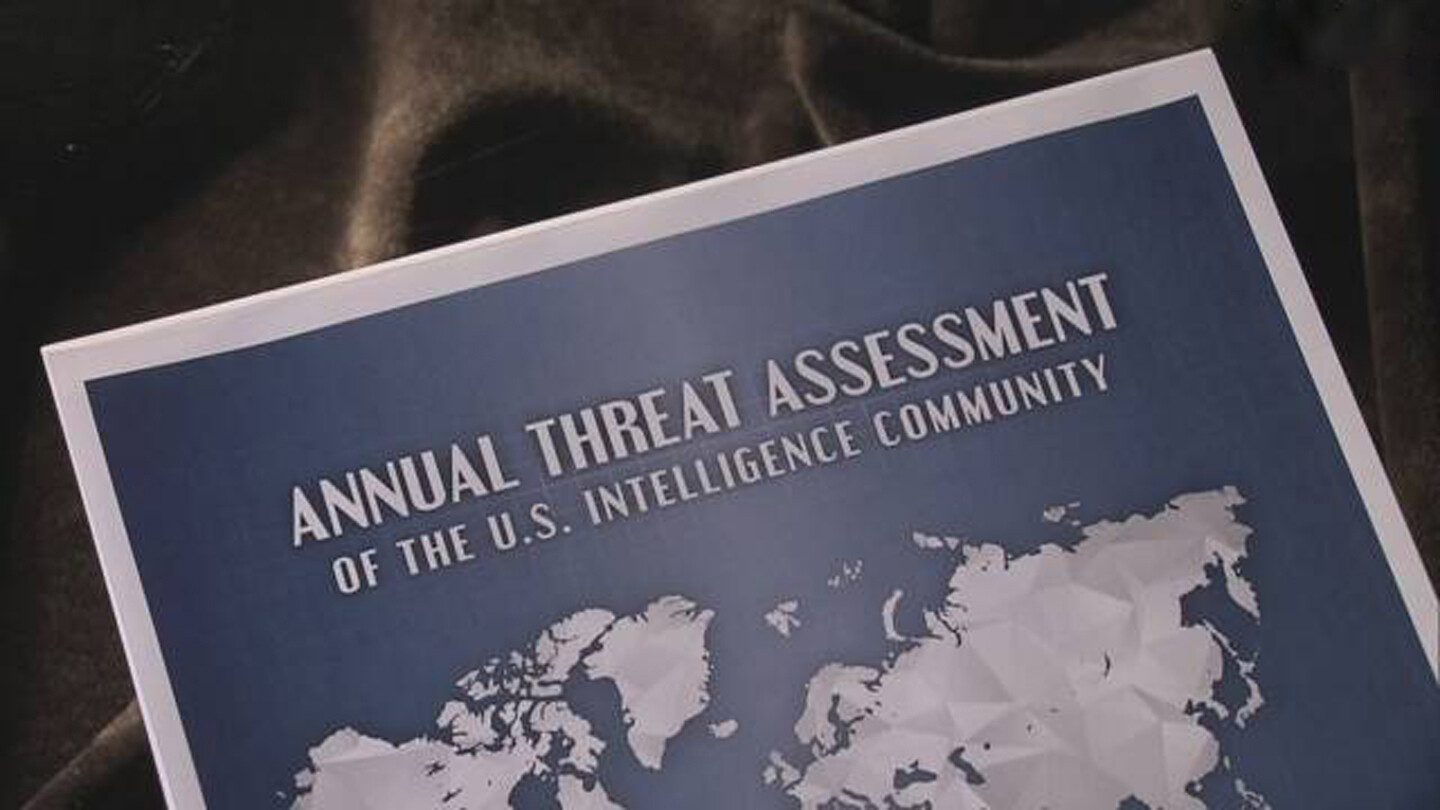 Annual Threat Assessment