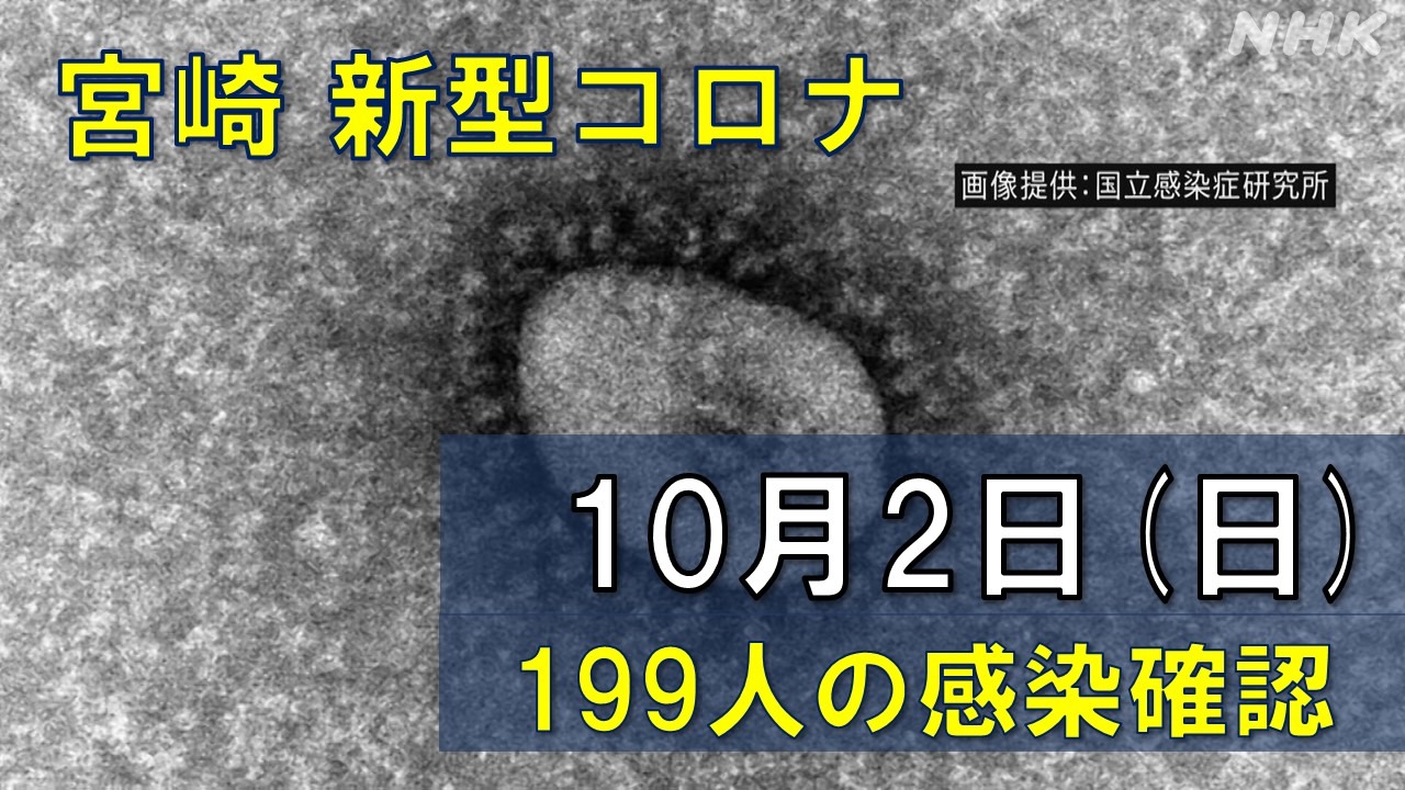 【随時更新】コロナ 宮崎の感染者数や病床使用率（10月2日）