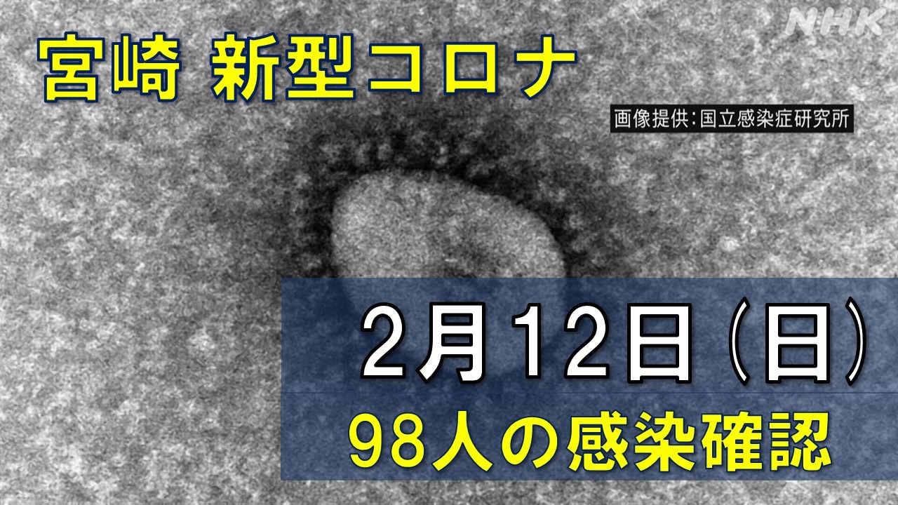 【随時更新】コロナ 宮崎の感染者数や病床使用率（2月12日）