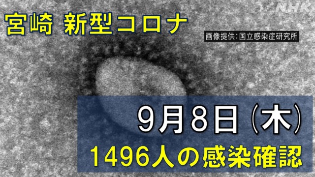 【随時更新】コロナ 宮崎の感染者数や病床使用率（9月8日）