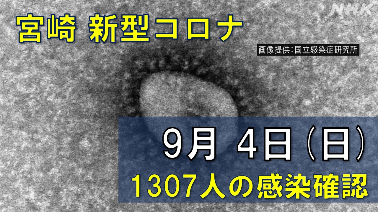 【随時更新】コロナ 宮崎の感染者数や病床使用率（9月4日）