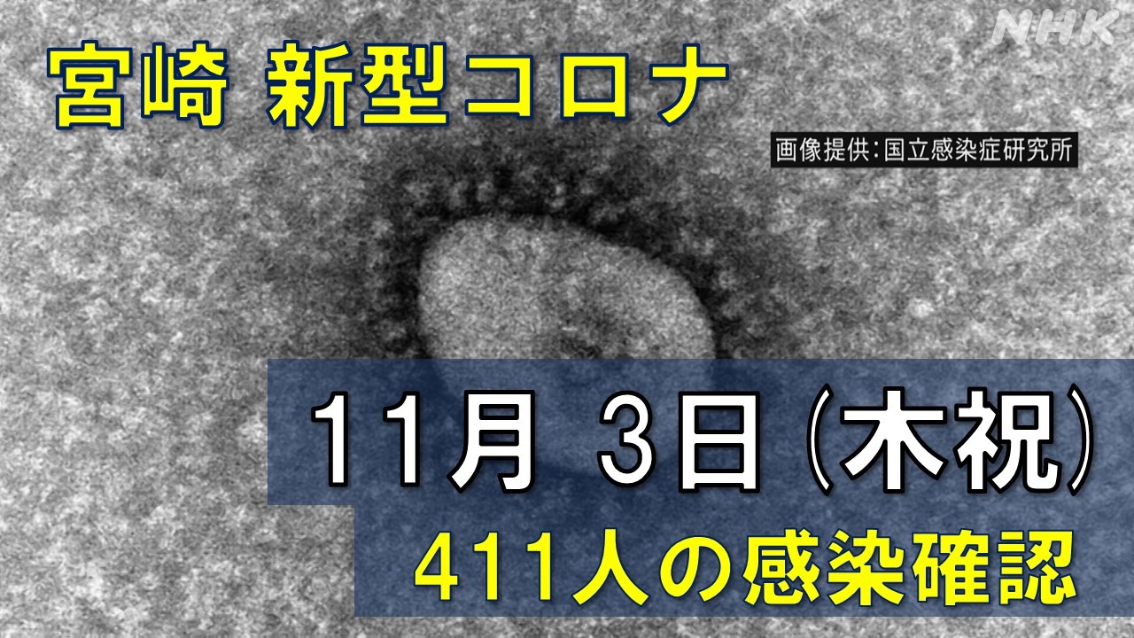 【随時更新】コロナ 宮崎の感染者数や病床使用率（11月3日）