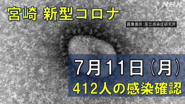【随時更新】コロナ 宮崎の感染者数や病床使用率（7月11日）