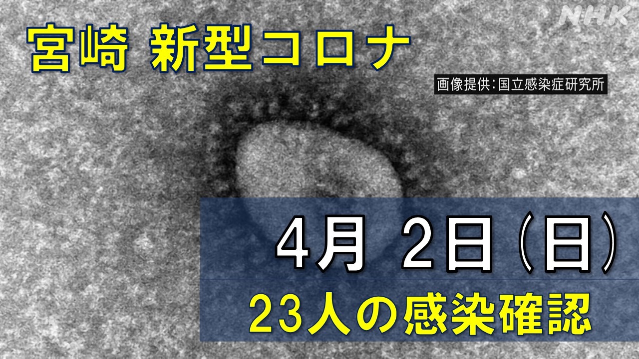 【随時更新】コロナ 宮崎の感染者数や病床使用率（4月2日）