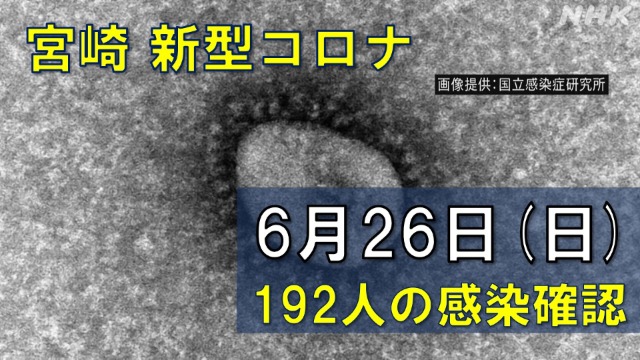 【随時更新】コロナ 宮崎の感染者数や病床使用率（6月26日）