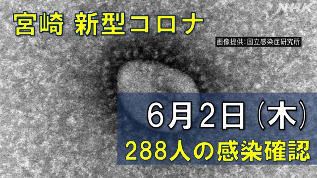 【随時更新】コロナ 宮崎の感染者数や病床使用率（6月2日）