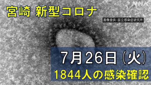 【随時更新】コロナ 宮崎の感染者数や病床使用率（7月26日）