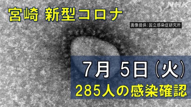 【随時更新】コロナ 宮崎の感染者数や病床使用率（7月5日）