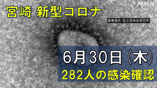 【随時更新】コロナ 宮崎の感染者数や病床使用率（6月30日）