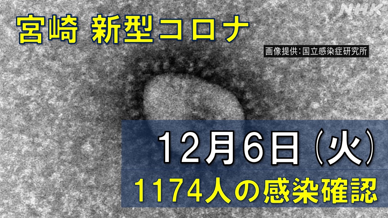 【随時更新】コロナ 宮崎の感染者数や病床使用率（12月6日）