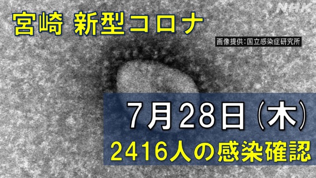 【随時更新】コロナ 宮崎の感染者数や病床使用率（7月28日）