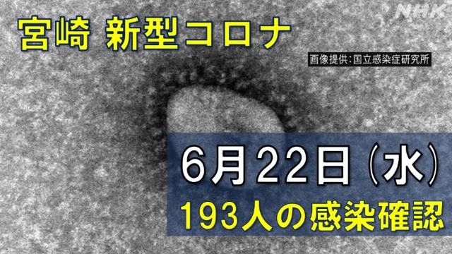 【随時更新】コロナ 宮崎の感染者数や病床使用率（6月22日）