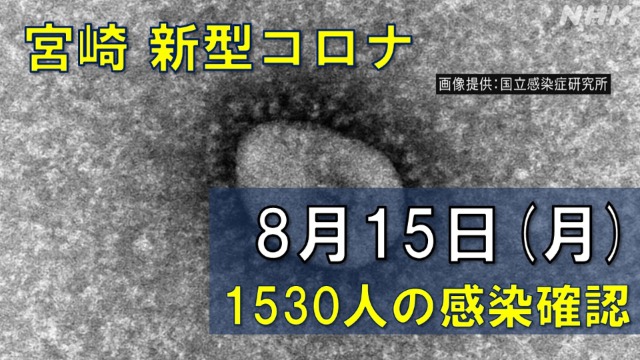 【随時更新】コロナ 宮崎の感染者数や病床使用率（8月15日）