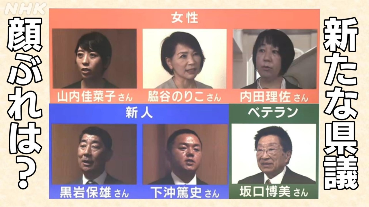 宮崎県議会議員 選挙トップ当選女性/現職抑えた新人/ベテラン