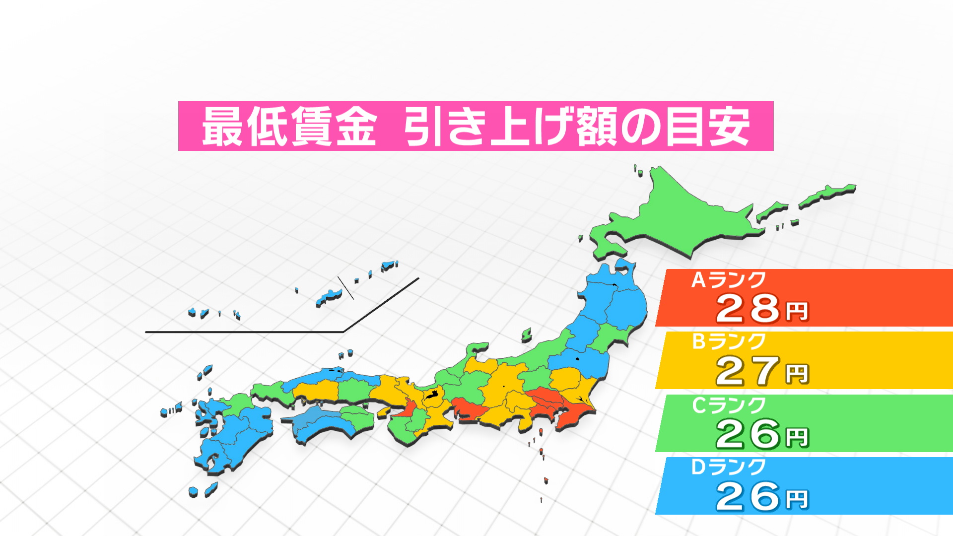 滋賀 県 最低 賃金
