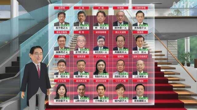 皇居で岸田首相を任命の親任式 第2次岸田内閣が発足 | NHK政治マガジン