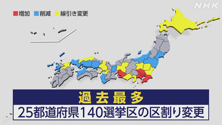 過去最多25都道府県で140選挙区の区割り変更