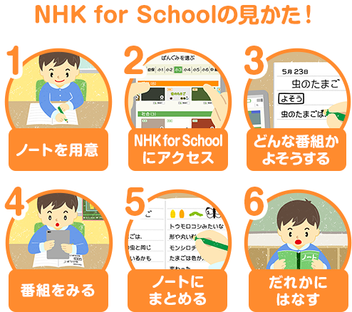 NHK for Schoolの見かた