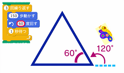 スクラッチワールド「三角形」外角説明の図