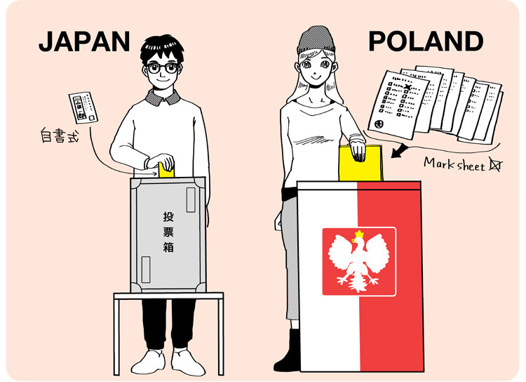 日本とポーランドの投票用紙のちがい