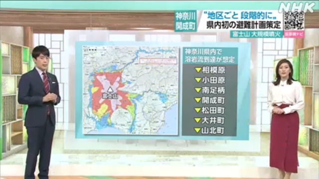 富士山が噴火したら？神奈川県開成町が初の避難計画を公表