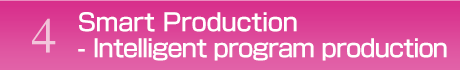 Smart Production - Intelligent program production