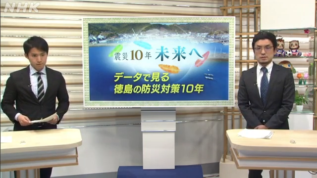 記者解説・データで見る徳島の防災対策１０年